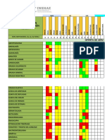 Catálogo de Servicios Semaforizado 2021