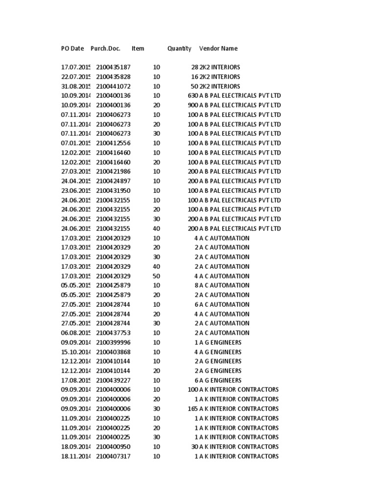 August 2014 sep15 report for reducing transaction load pdf
