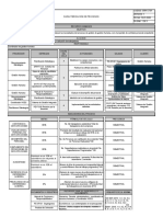 GRH-CT-01 Caracterizacion de Gestion Recursos Humanos