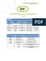 3.3 Caracterologia Neo y Posreichiana