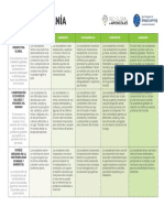 RGA - Progresiones 2020 Ciudadania