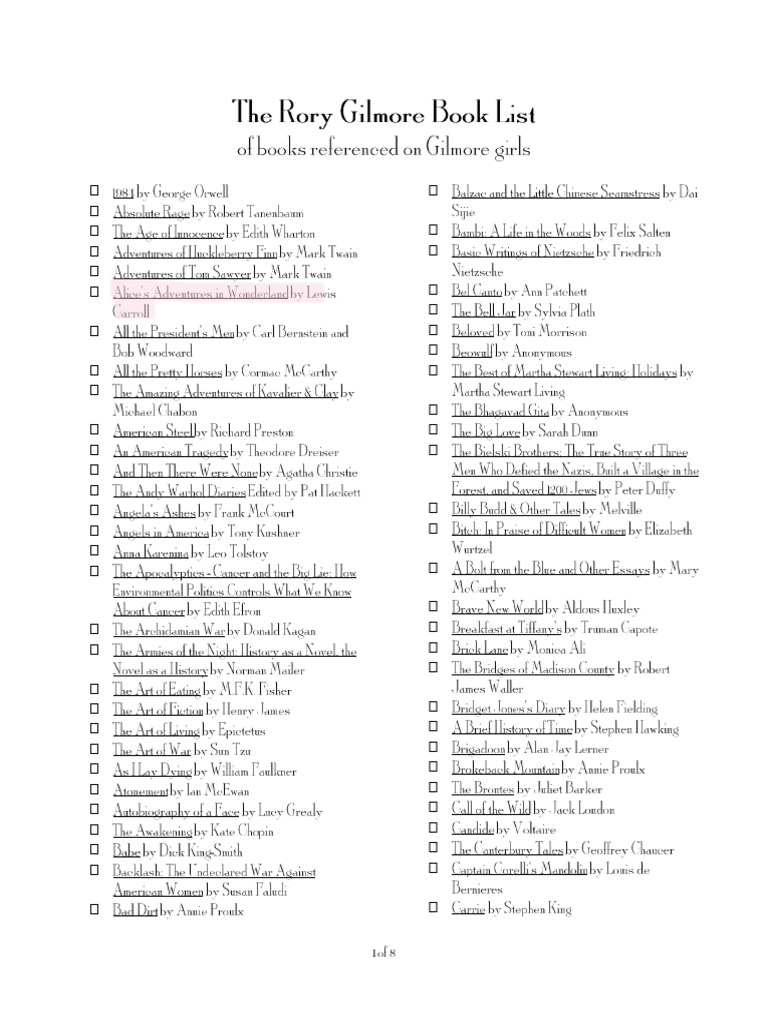 Rory Gilmore Reading List Coloring Page Coloring Pages