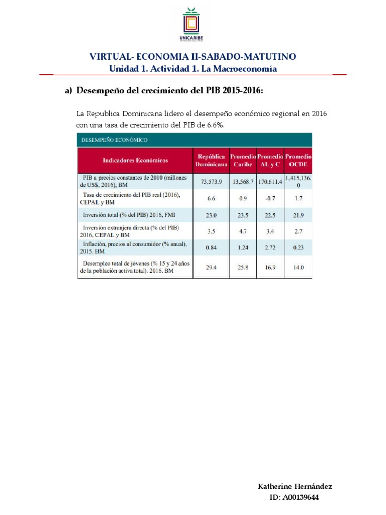 Economia 1 Actividad Pdf
