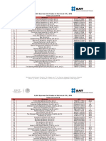 Empresas Certificadas 150618