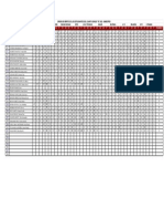 Logros 4ºb - Data Mérito