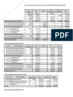 Caso Determinacion de Impuestos Mensuales, Fundamentos de Contabilidad