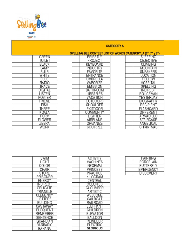 Random Words Spelling Bee 2022 | PDF