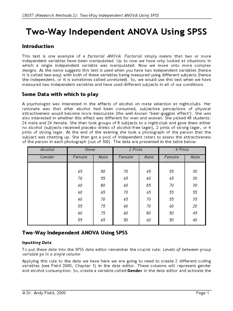 Two-Way ANOVA in SPSS Guide | PDF | Analysis Of Variance | Data Analysis