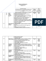 Proiectarea unitatii de invatare