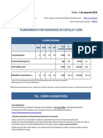 Listado Municipios SiuCyL