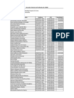 Lista Excursão EEAL - Mostra de Profissões UFMG