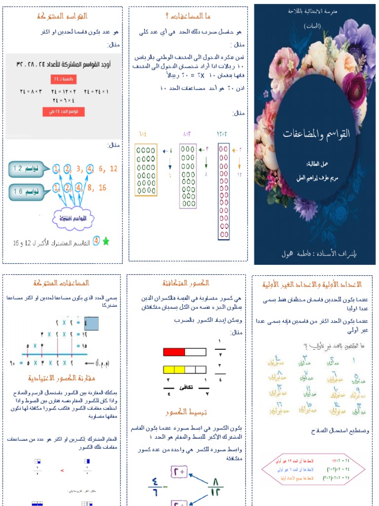 فصل القواسم ٢ مريم رياضيات | PDF