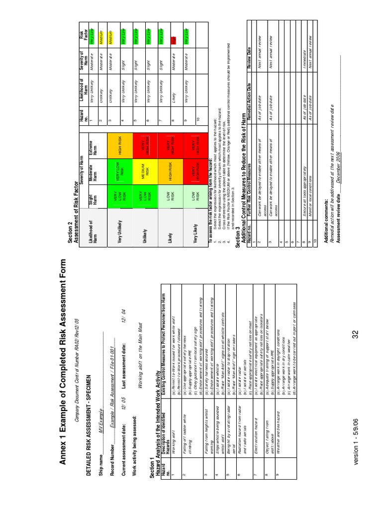 Working Aloft Risk Assessment Example | PDF