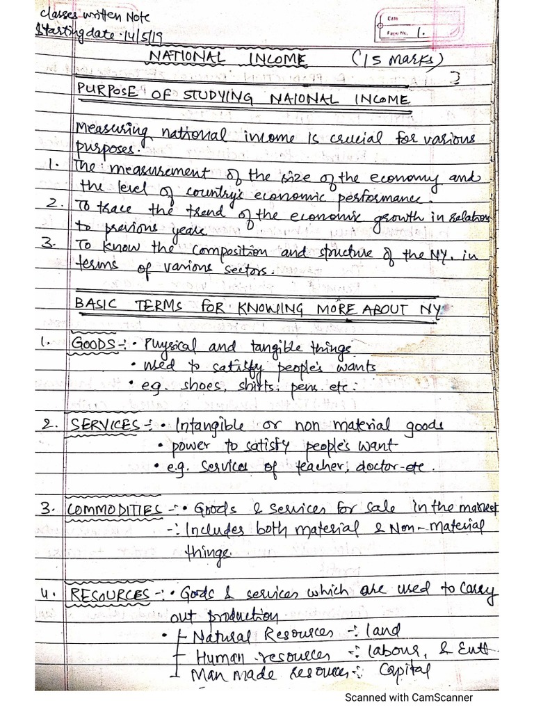 Math Symbols List visual data 2