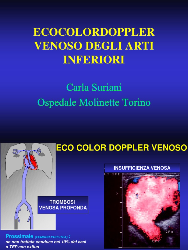 Esame obiettivo del torace (Capitolo 3.0.1) | Manuali di Medicina Intensiva, image size:768x1024