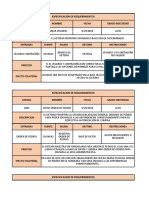 Cuadros Actividad 5