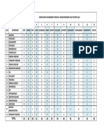 Compulsory Govt Service Seat Matrix Final 2022 Dme