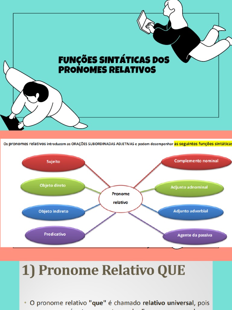 Funções Sintáticas Dos Pronomes Relativos – FRGIY