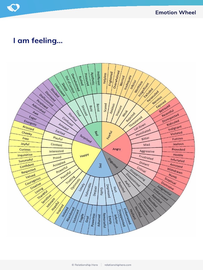 Emotion Wheel | PDF