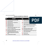Hoja Refencia Codigos de Error en Español Bta 3D - 95291 - BTA - 3D - Quick - Reference - Card - SPANISH