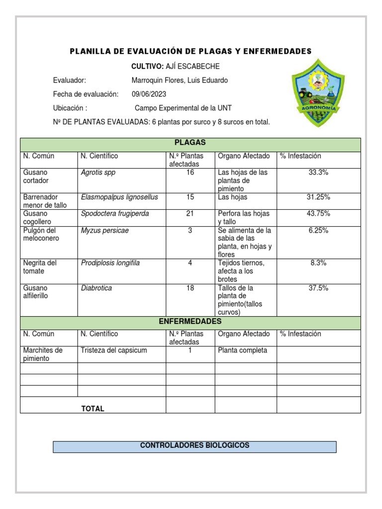 Planilla de evaluaci n de plagas y enfermedades pdf coccinellidae