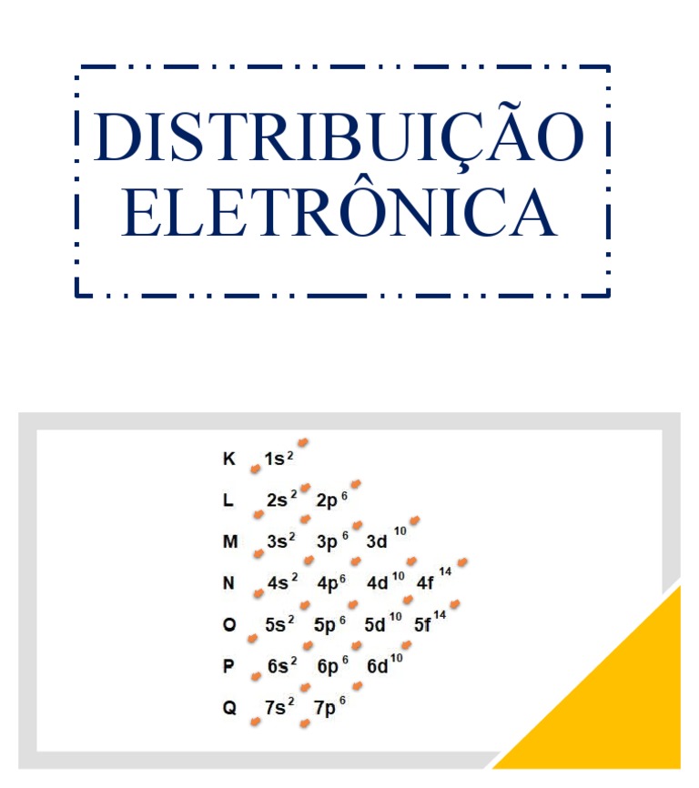 Aula - Distribuição Eletrônica | PDF
