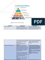 Actividad de Economia (Torre Maslow)