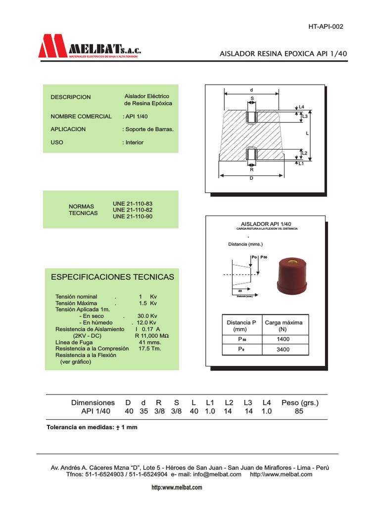 Api 1 - 40 | PDF | Metrología | Cantidad
