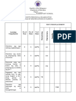 Q4 FILIPINO Periodical Test Grade 1