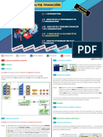 3 - Le Bilan Financier - Diagnostic Financier 2023 #Fatah'''-1