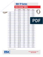 Int RBC TP Series