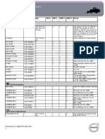 Consumibles L150E