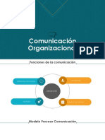 Comunicación Organizacional