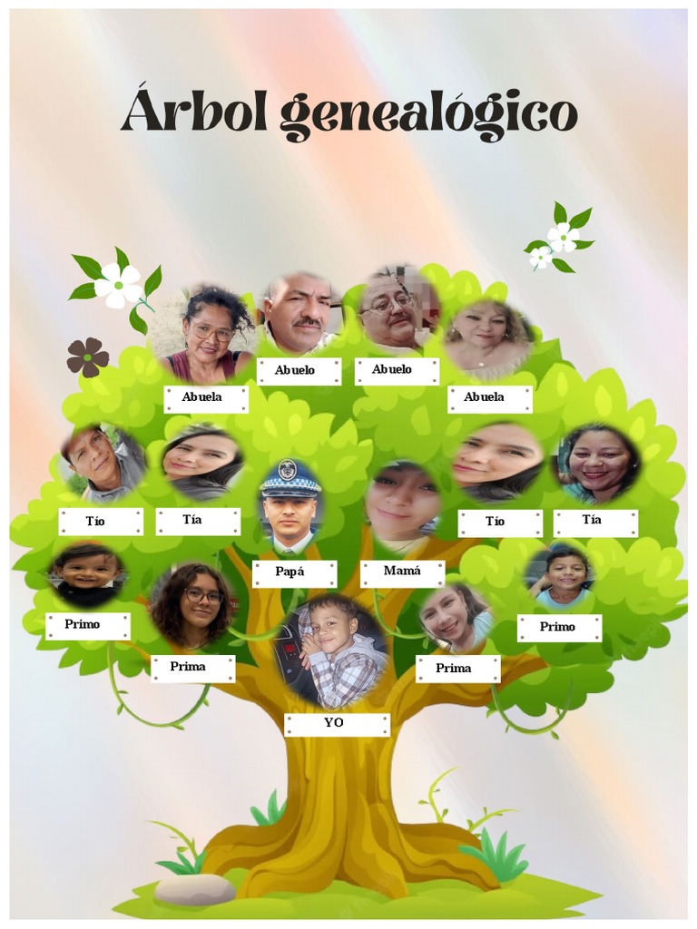 Arbol Genealogico | PDF