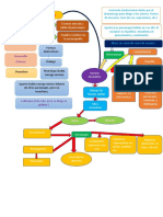 Dramatica y Acentuacion - 080107