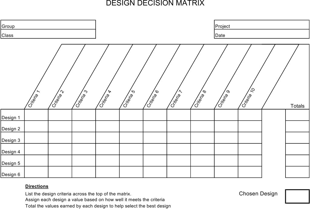 Design Matrix Overview | PDF | Art