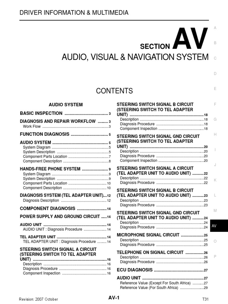 Audio, Visual & Navigation System: Section | PDF