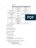 1 - Ejercicios de Simplificacion Ecucaciones Logicas