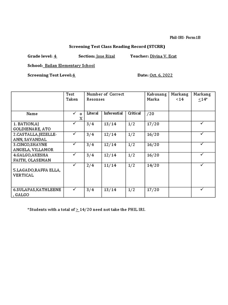 GST Grade 4 English PDF