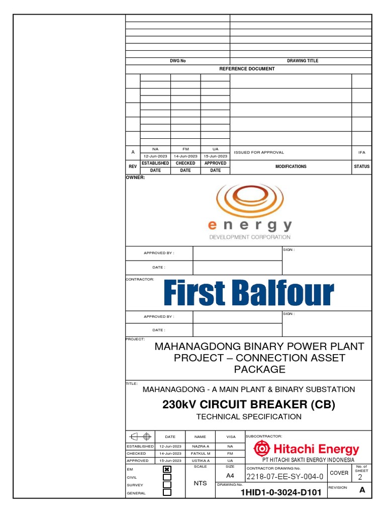 Mahanagdong Power Plant Circuit Breaker Specs | PDF