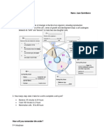 GN 4.1 - Cell Cycle