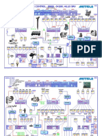 Ecu Hilux 2018 PDF