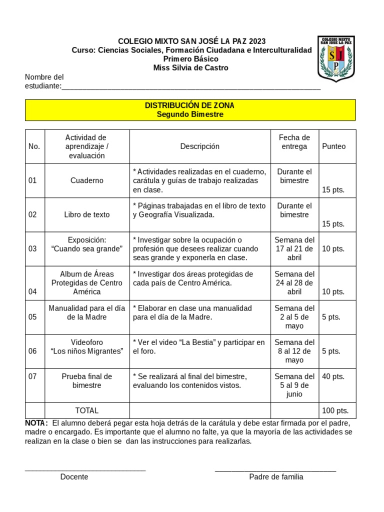 Control de Zona II Primero Básico | PDF | Aprendizaje