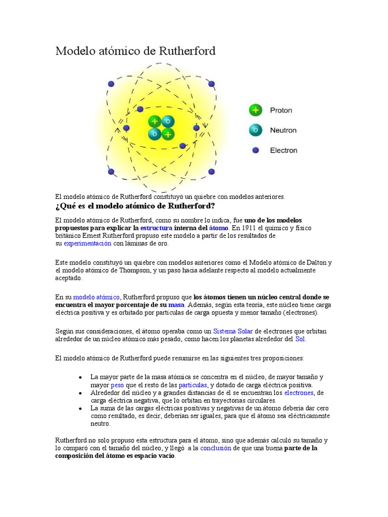 Modelo De Rutherford Del Aparato Utilizado Unidad I 