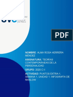 Infografia Punto Extra Sem 1 Teorias Contemporaneas de La Personalidad