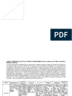 Cuadro Comparativo Gestion de Mantenimiento Pymes.