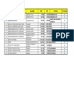 Daftar Obat Yang Masuk Dalam InHealth-1