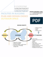 Desain Universal 2022: Ar. Wiliarto Wirasmoyo, S.T.,M.SC, IAI