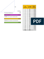 Ejemplo Cálculo Distribución de Utilidades