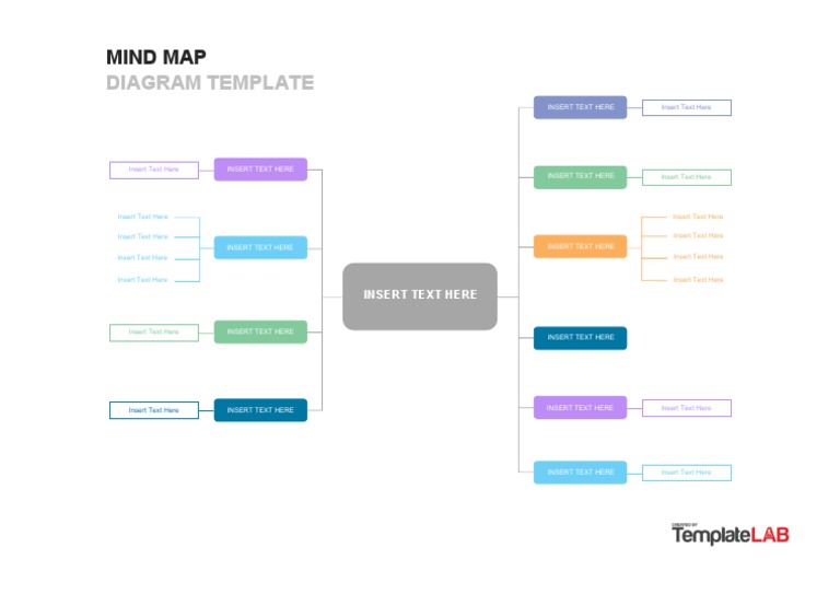 Mind Map Template 02 | PDF